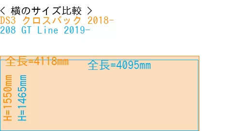 #DS3 クロスバック 2018- + 208 GT Line 2019-